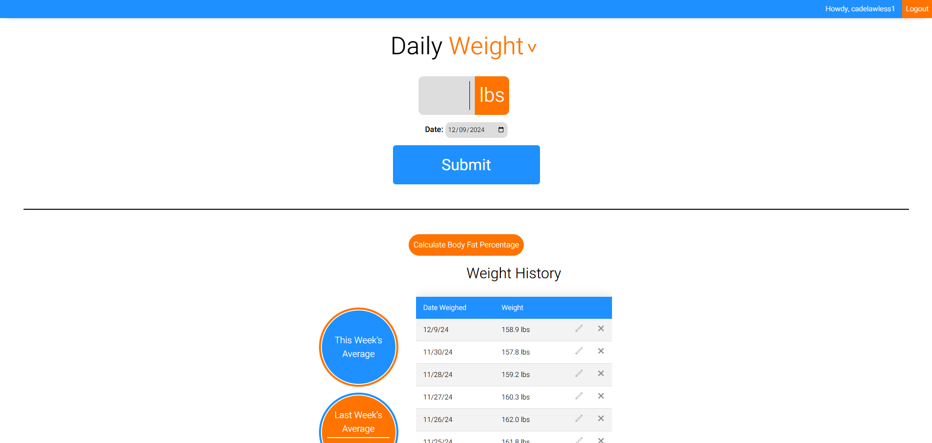 Daily Weight Thumbnail